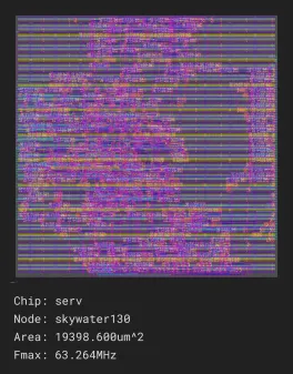 serv_job0_skywater130_sky130hd