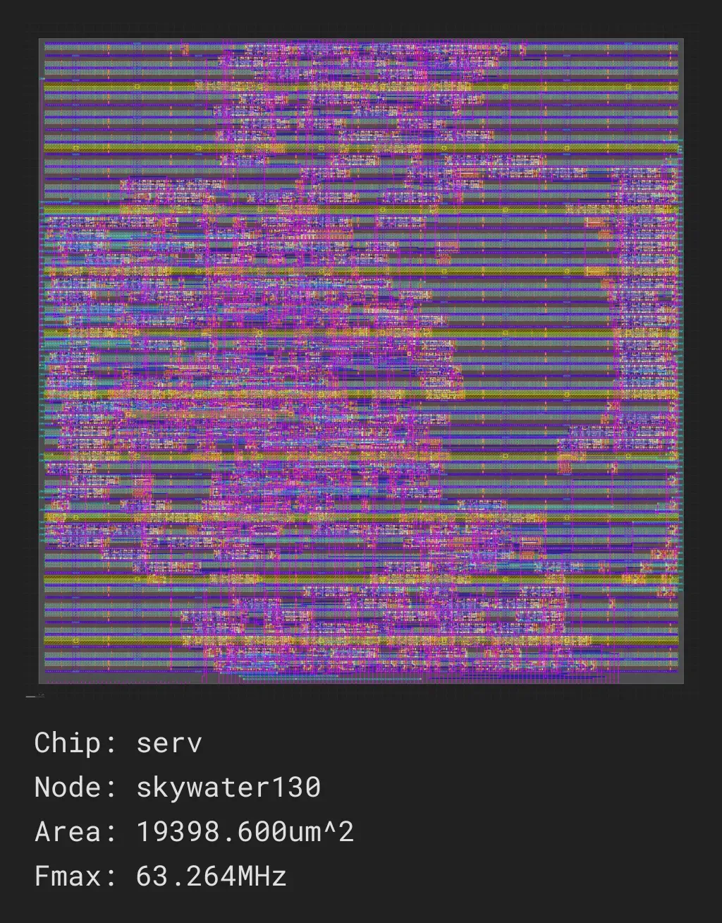 serv_job0_skywater130_sky130hd