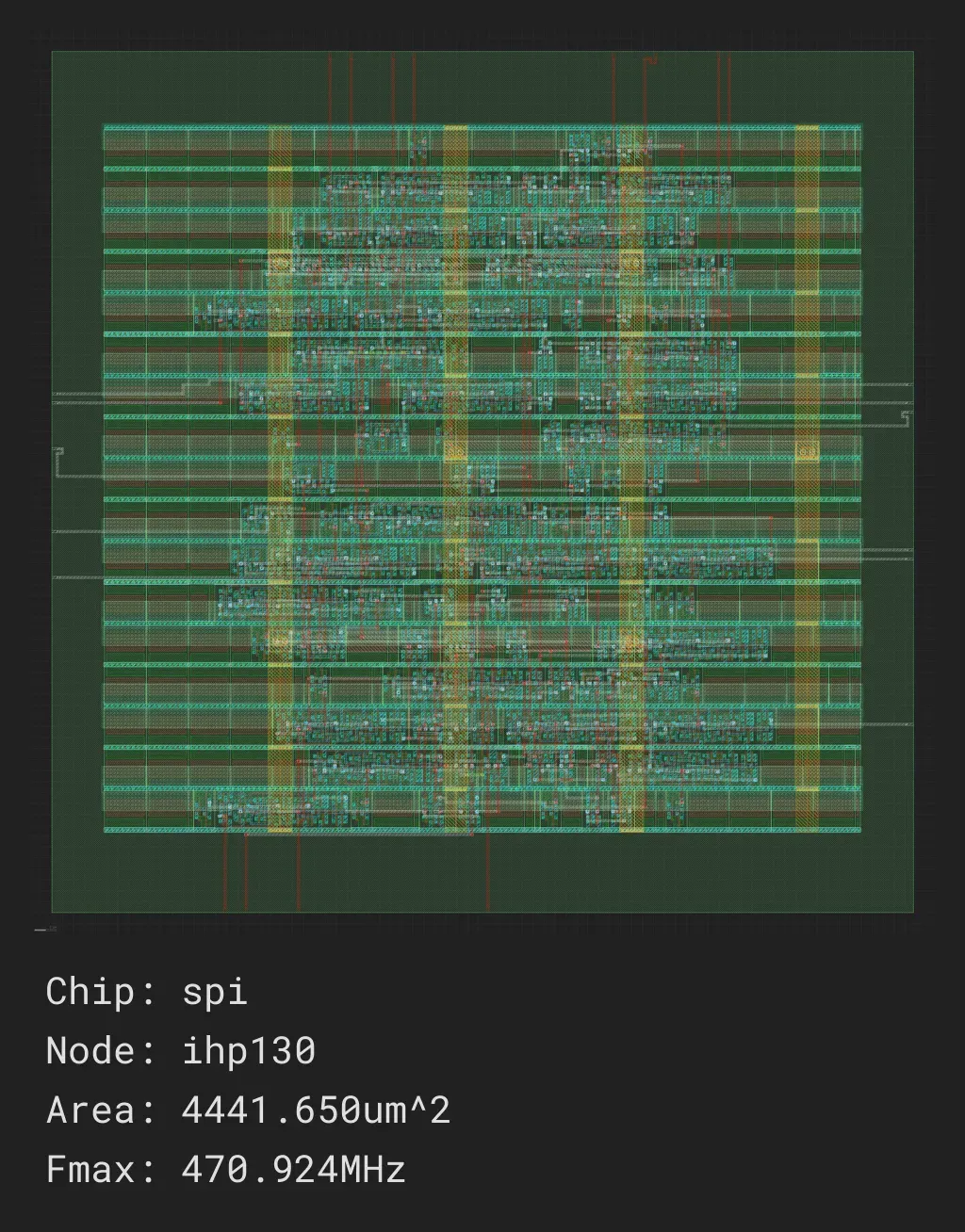 spi_job0_ihp130_sg13g2_stdcell