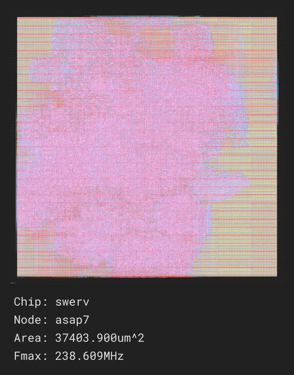 swerv_job0_asap7_asap7sc7p5t_rvt