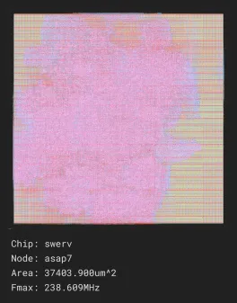 swerv_job0_asap7_asap7sc7p5t_rvt