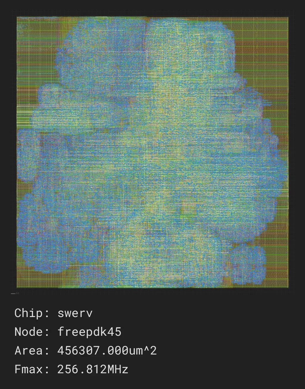 swerv_job0_freepdk45_nangate45