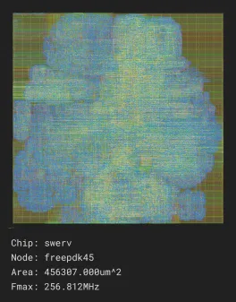 swerv_job0_freepdk45_nangate45