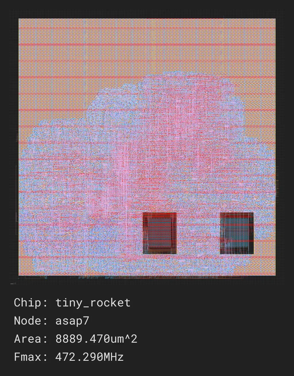 tiny_rocket_job0_asap7_asap7sc7p5t_rvt