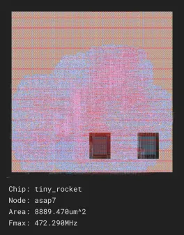 tiny_rocket_job0_asap7_asap7sc7p5t_rvt