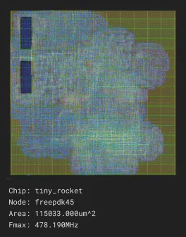 tiny_rocket_job0_freepdk45_nangate45