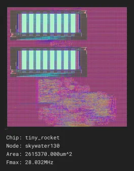 tiny_rocket_job0_skywater130_sky130hd