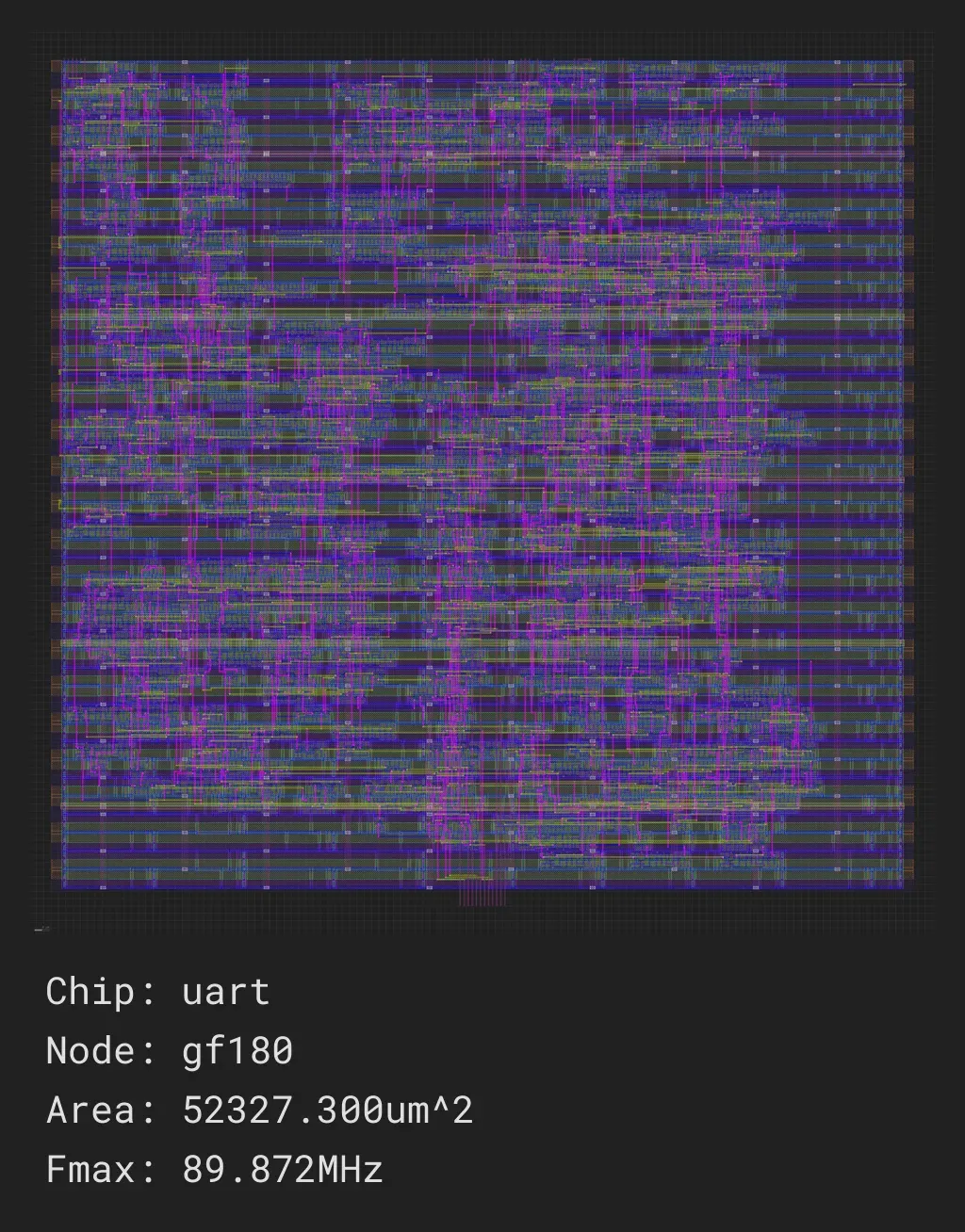 uart_job0_gf180_gf180mcu_fd_sc_mcu9t5v0