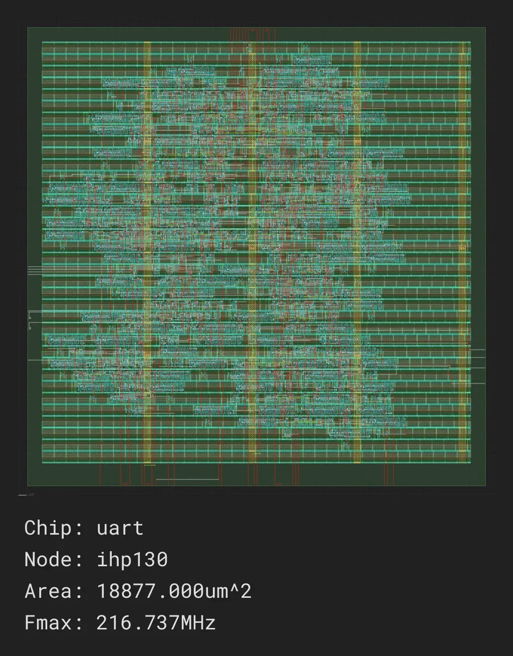 uart_job0_ihp130_sg13g2_stdcell