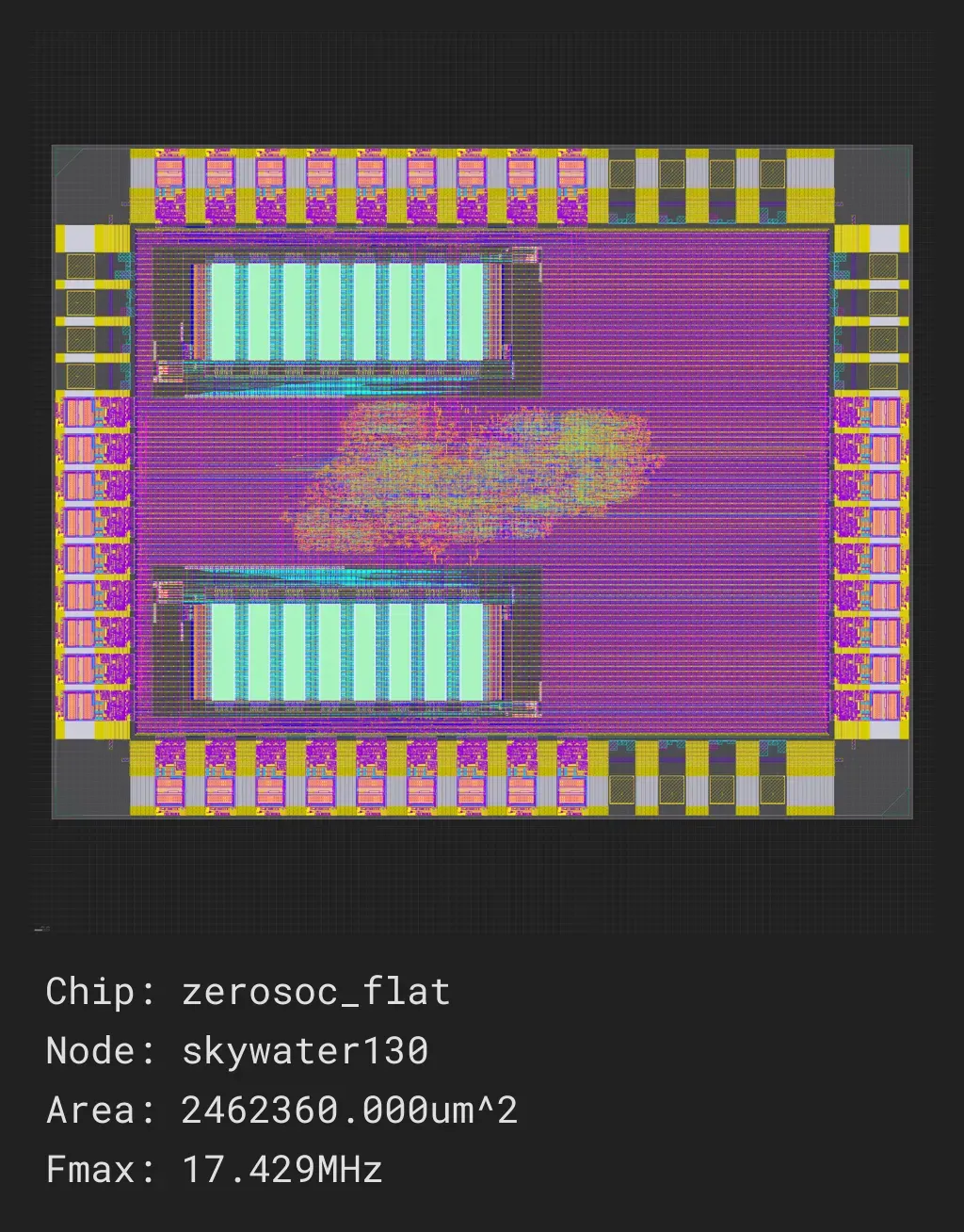 zerosoc_job0_skywater130_sky130hd