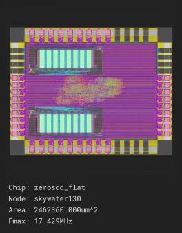 zerosoc_job0_skywater130_sky130hd